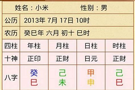 四柱算命|四柱八字排盘